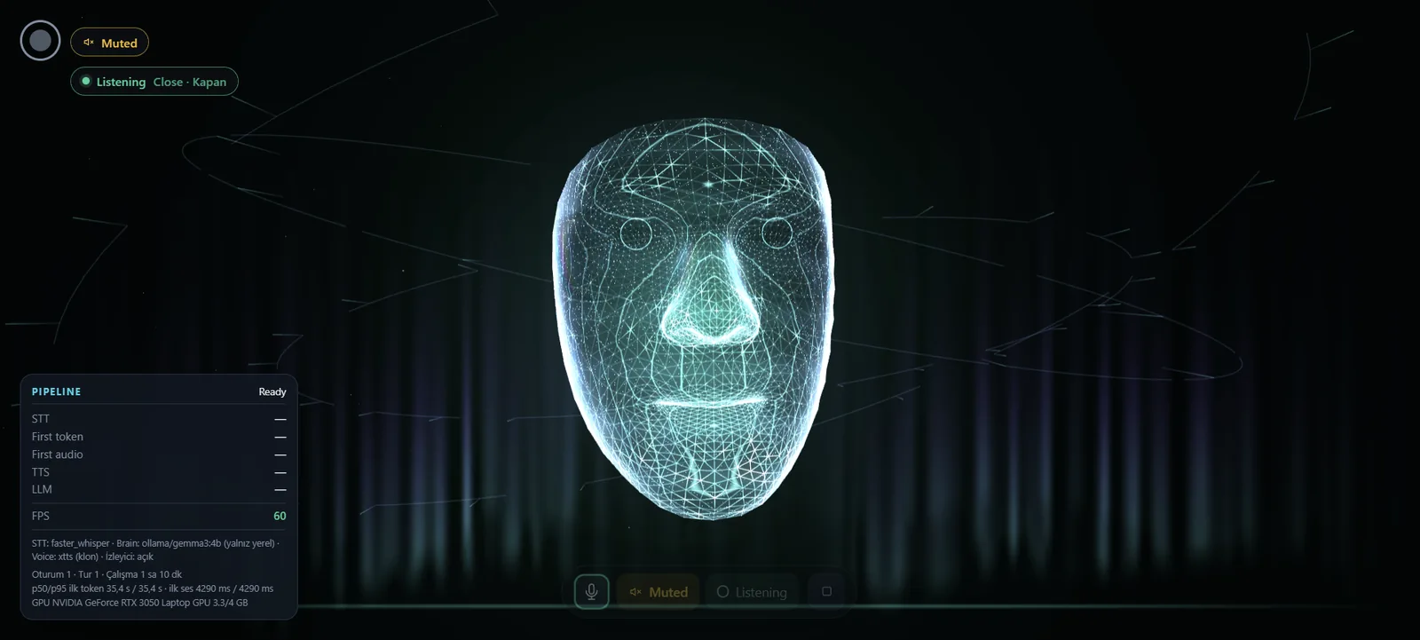 Illuminated wireframe face model of the digital twin, with a pipeline panel on the left showing speech recognition and speech synthesis steps.